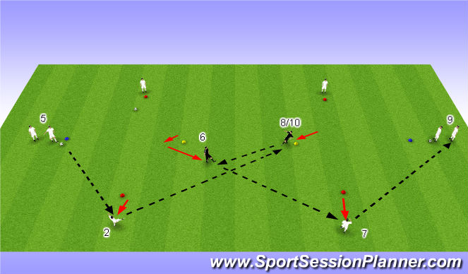 Football/Soccer Session Plan Drill (Colour): Combination Play Pattens