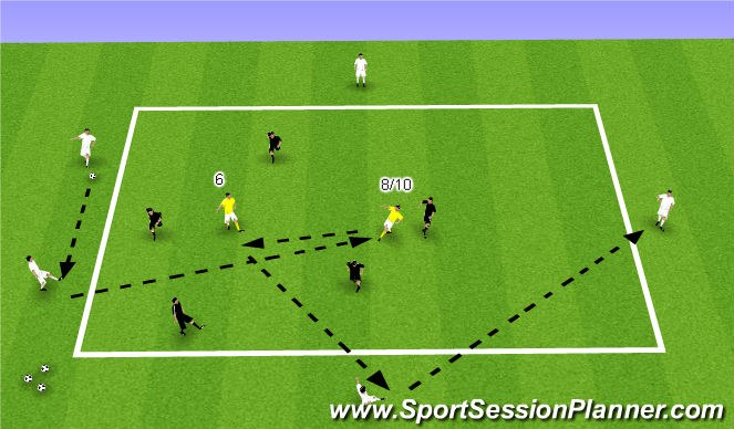 Football/Soccer Session Plan Drill (Colour): 5v5 + 2 Positional Possession