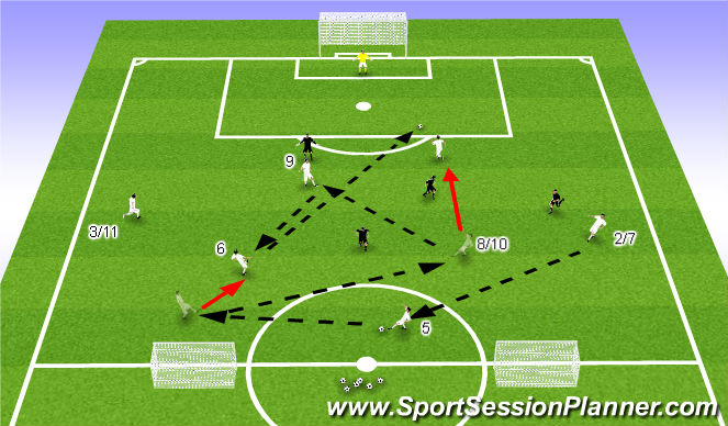 Football/Soccer Session Plan Drill (Colour): Combination Play Phase/Game