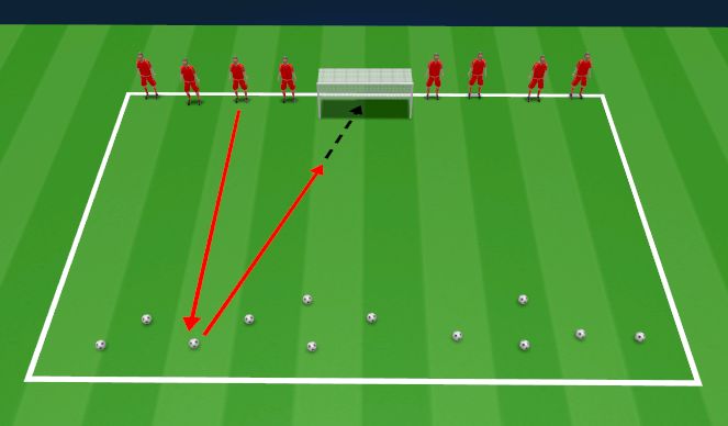 Football/Soccer Session Plan Drill (Colour): Screen 1