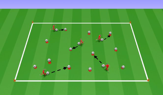 Football/Soccer Session Plan Drill (Colour): Palm trees and coconuts