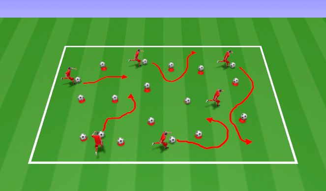 Football/Soccer Session Plan Drill (Colour): Volcanoes