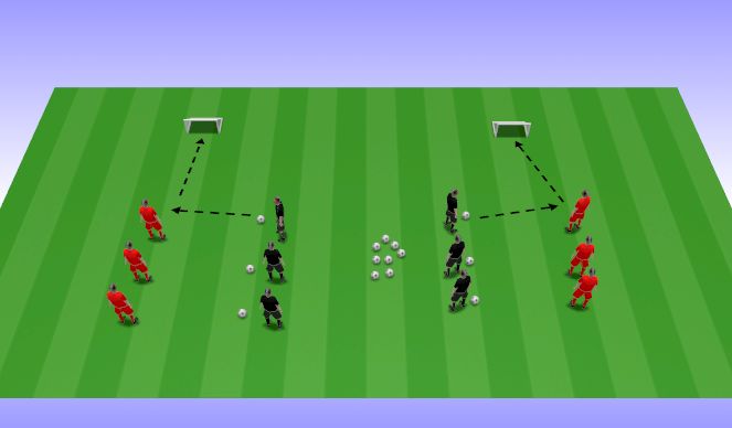 Football/Soccer Session Plan Drill (Colour): Receive and shoot