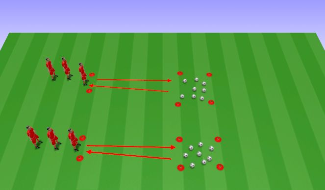 Football/Soccer Session Plan Drill (Colour): Screen 1