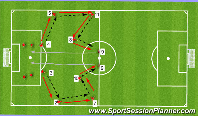 Football/Soccer Session Plan Drill (Colour): Passing Practice
