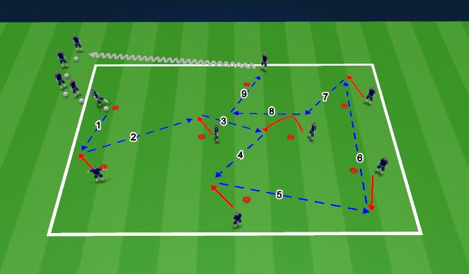 Football/Soccer Session Plan Drill (Colour): Build Up Passing