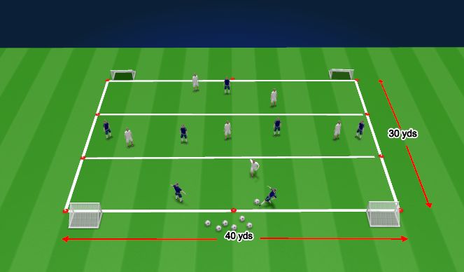 Football/Soccer Session Plan Drill (Colour): Build up Possession