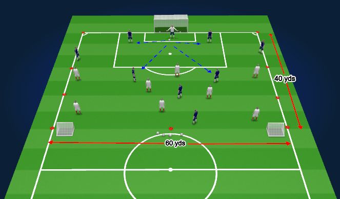 Football/Soccer Session Plan Drill (Colour): Build Out of the Back