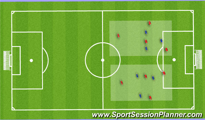 Football/Soccer Session Plan Drill (Colour): Positioning Game+