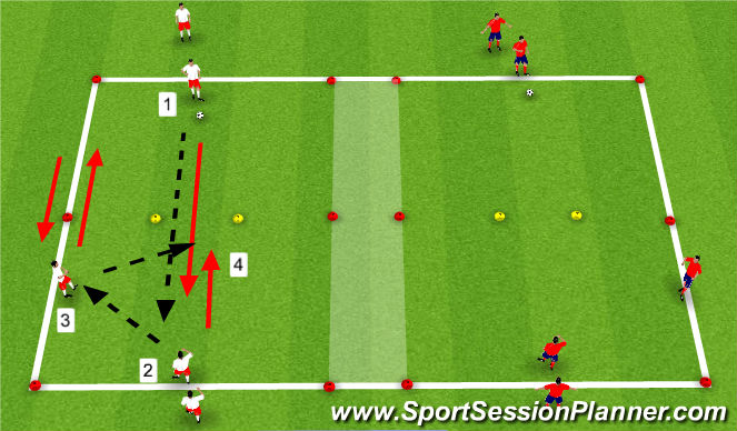 Football/Soccer Session Plan Drill (Colour): Technical Passing