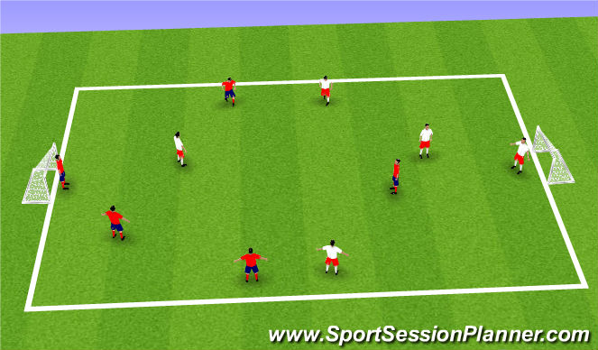 Football/Soccer Session Plan Drill (Colour): SSG