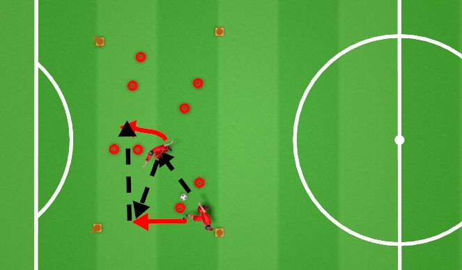 Football/Soccer Session Plan Drill (Colour): Screen 1