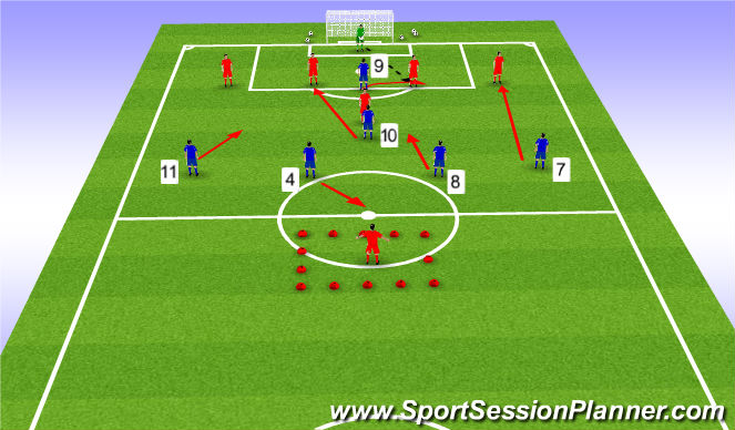 Football/Soccer Session Plan Drill (Colour): Movement