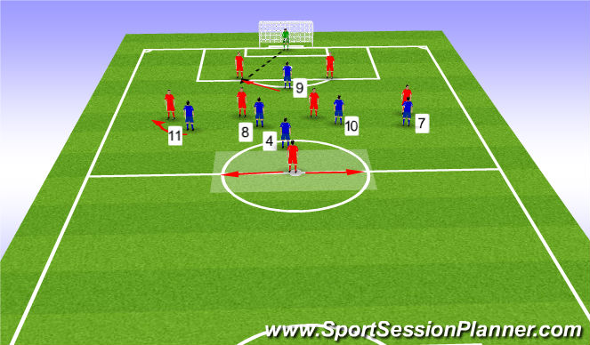 Football/Soccer Session Plan Drill (Colour): Function