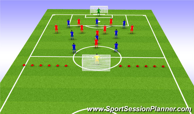 Football/Soccer Session Plan Drill (Colour): SSG