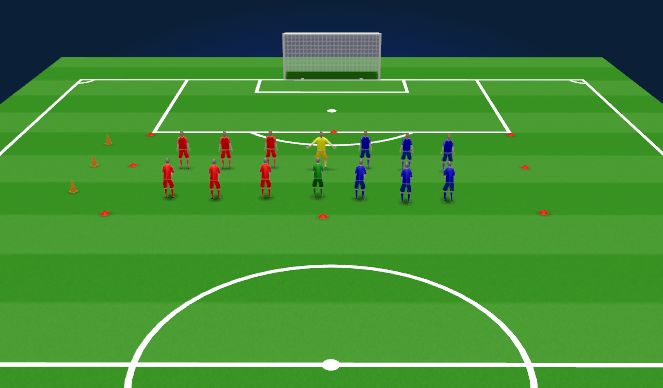 Football/Soccer: Concept Of Small Sided Game & Heading (Technical ...