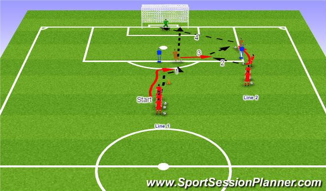Football/Soccer Session Plan Drill (Colour): Screen 2