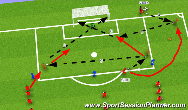 Football/Soccer Session Plan Drill (Colour): Screen 4
