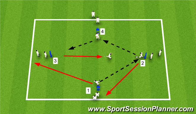 Football/Soccer Session Plan Drill (Colour): Southamton Pressing Warmup