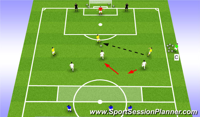 Football/Soccer Session Plan Drill (Colour): Counter Pressing Exercise