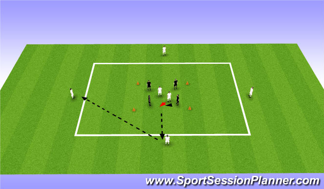 Football/Soccer Session Plan Drill (Colour): Skill Devleopment