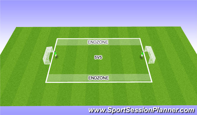 Football/Soccer Session Plan Drill (Colour): Conditioned Game