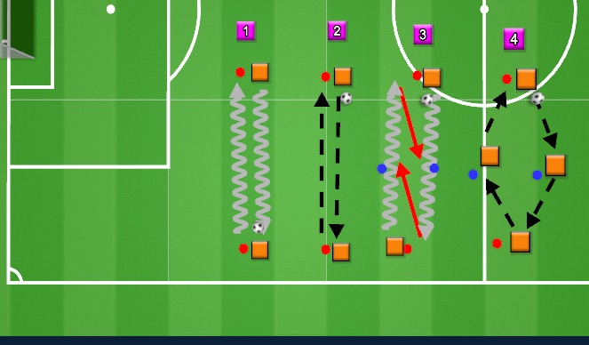 Football/Soccer Session Plan Drill (Colour): Ball Activation