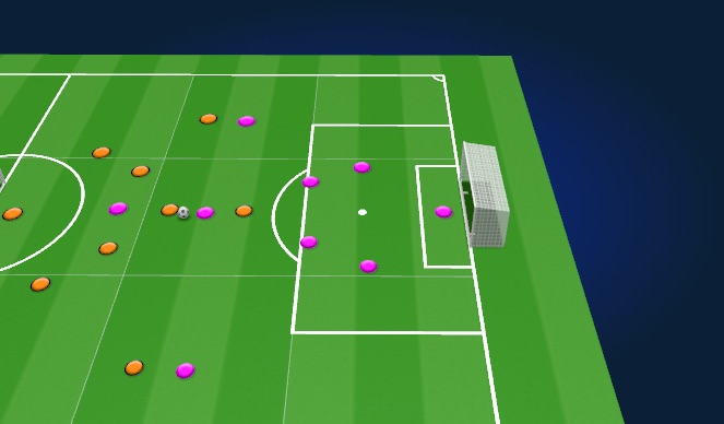 Football/Soccer Session Plan Drill (Colour): MSG
