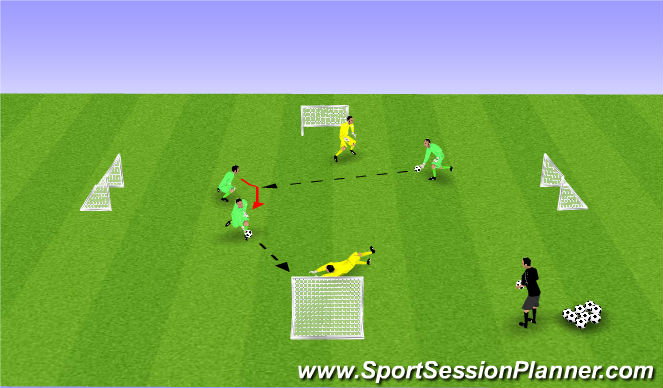Football/Soccer Session Plan Drill (Colour): 4 mini goals