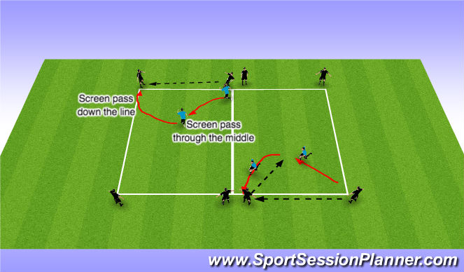Football/Soccer Session Plan Drill (Colour): Screen 2