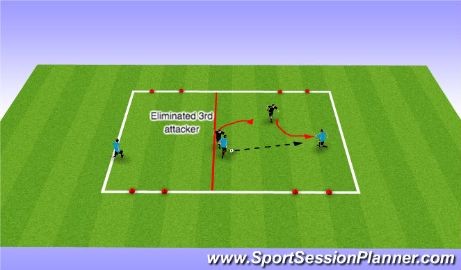 Football/Soccer Session Plan Drill (Colour): Screen 3