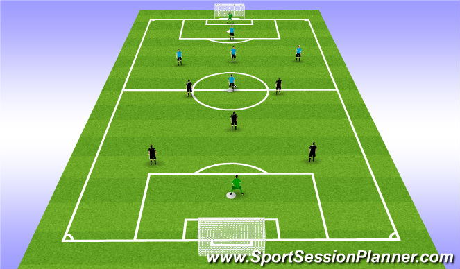 Football/Soccer Session Plan Drill (Colour): Screen 4