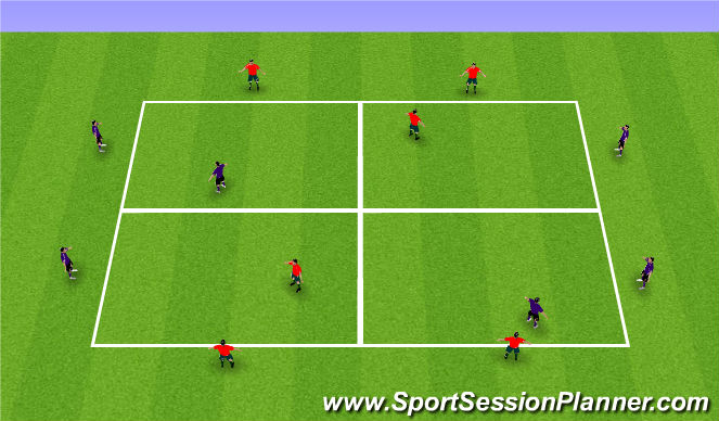 Football/Soccer Session Plan Drill (Colour): Back foot - 1 Touch, 2 Touch, NO touch Turn - Progression