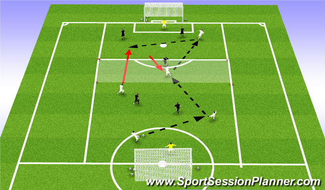 Football/Soccer Session Plan Drill (Colour): Functional Game