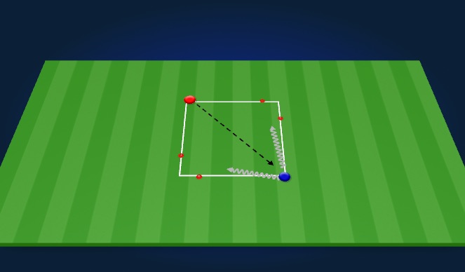 Football/Soccer Session Plan Drill (Colour): Technical 