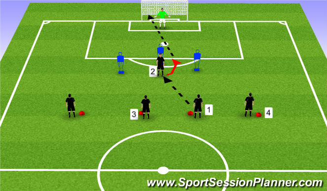 Football/Soccer Session Plan Drill (Colour): Technical Practice