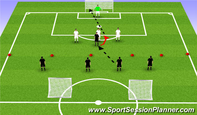 Football/Soccer Session Plan Drill (Colour): Functional Practice