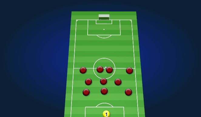 Football/Soccer Session Plan Drill (Colour): PASS AND PLAY FORWARD