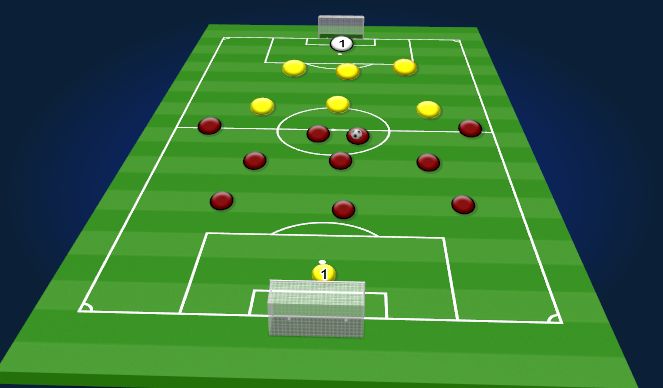 Football/Soccer Session Plan Drill (Colour): PASS OUT WIDE