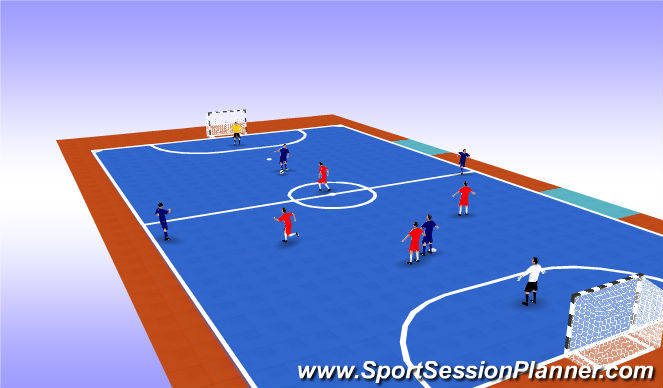 Futsal Session Plan Drill (Colour): Game