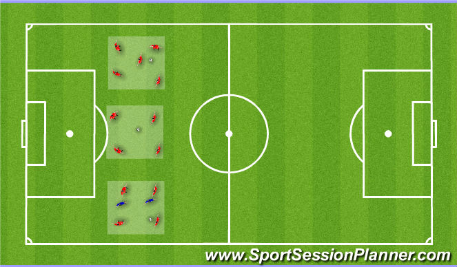 Football/Soccer Session Plan Drill (Colour): Passing Practice