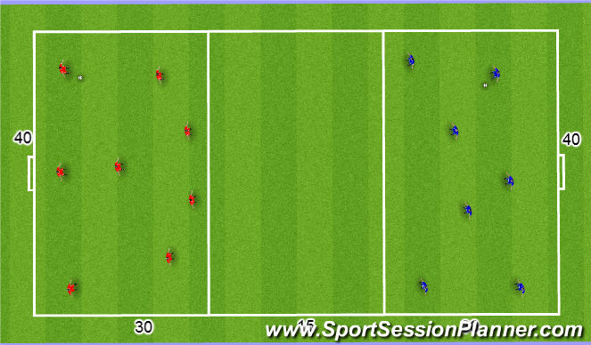 Football/Soccer Session Plan Drill (Colour): Positioning game