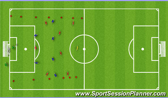 Football/Soccer Session Plan Drill (Colour): Game training