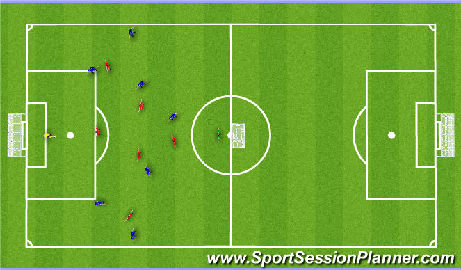 Football/Soccer Session Plan Drill (Colour): Training game