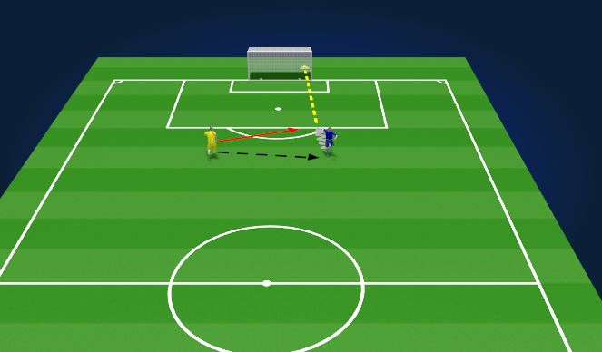 Football/Soccer Session Plan Drill (Colour): Screen 2