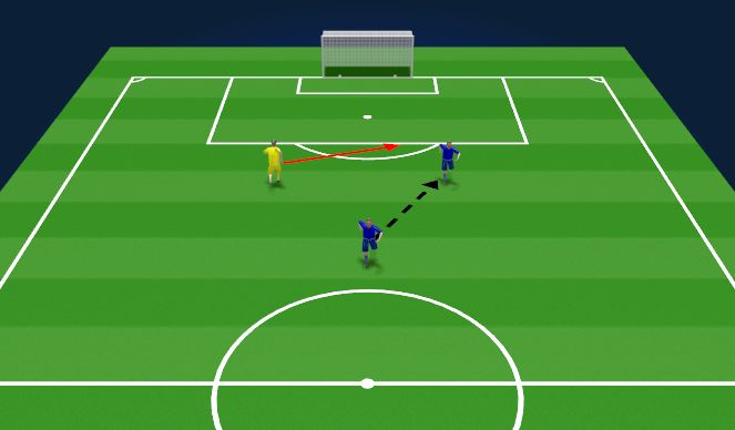 Football/Soccer Session Plan Drill (Colour): Screen 3