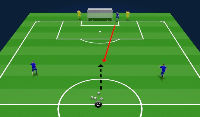 Football/Soccer Session Plan Drill (Colour): Screen 4