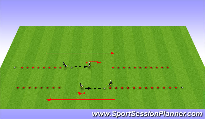 Football/Soccer Session Plan Drill (Colour): 10 cone turns