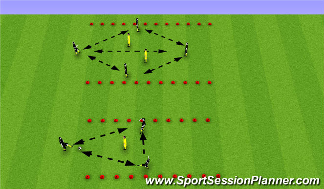 Football/Soccer Session Plan Drill (Colour): 3v1 & 4v2