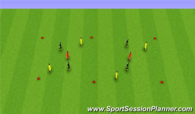 Football/Soccer Session Plan Drill (Colour): 5v5+2